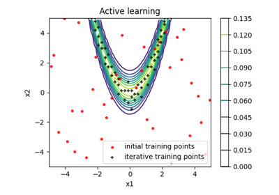 Active learning